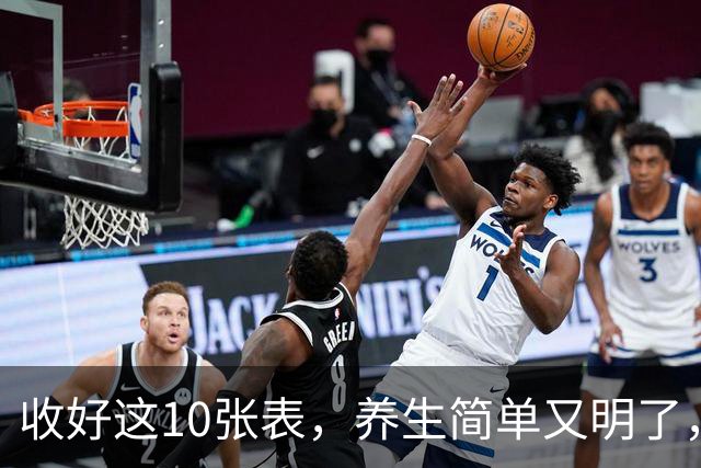 收好这10张表，养生简单又明了，非常实用！